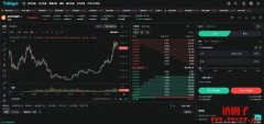 合约相关名词解释及使用场景