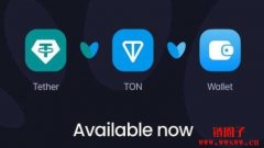如何将USDT转入电报钱包?如何参与Telegram Wallet活动?