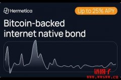 Hermetica推出比特币支持的稳定币，提