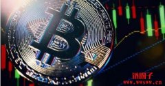 比特币修正尚未结束？分析师：下探