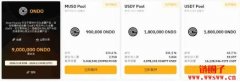 Bybit Launchpool是什么?如何参与?Launchpool收益实测