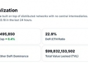 金色Web3.0日报 ｜ TON网络已质押TON突破6亿枚